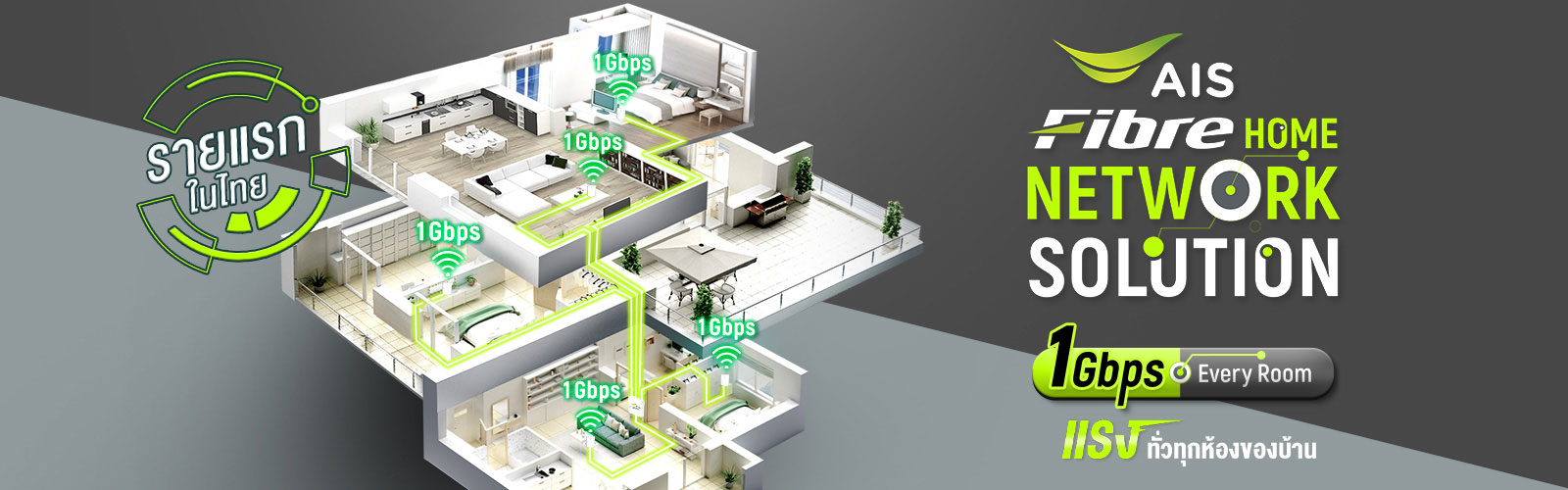 AIS_Fiber_1Gbps_FTTR_1600x500_TH